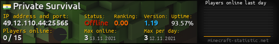 Userbar 560x90 with online players chart for server 49.12.110.44:25565
