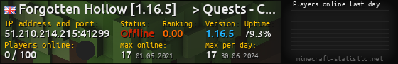 Userbar 560x90 with online players chart for server 51.210.214.215:41299