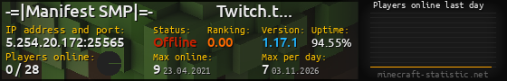 Userbar 560x90 with online players chart for server 5.254.20.172:25565