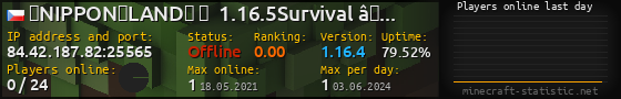 Userbar 560x90 with online players chart for server 84.42.187.82:25565