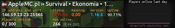 Userbar 560x90 with online players chart for server 146.59.23.23:25565