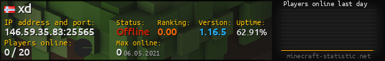 Userbar 560x90 with online players chart for server 146.59.35.83:25565