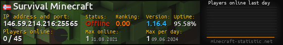 Userbar 560x90 with online players chart for server 146.59.214.216:25565