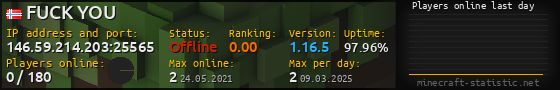Userbar 560x90 with online players chart for server 146.59.214.203:25565