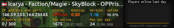 Userbar 560x90 with online players chart for server 146.59.253.164:25565