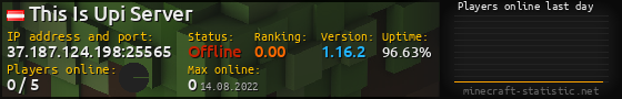 Userbar 560x90 with online players chart for server 37.187.124.198:25565