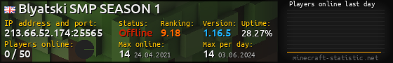 Userbar 560x90 with online players chart for server 213.66.52.174:25565