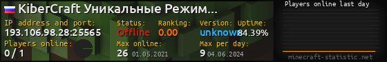 Userbar 560x90 with online players chart for server 193.106.98.28:25565