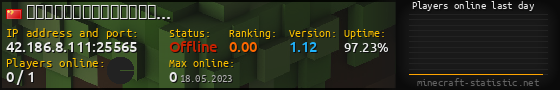 Userbar 560x90 with online players chart for server 42.186.8.111:25565