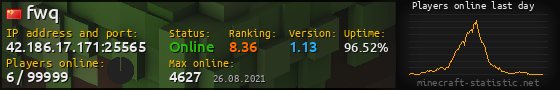 Userbar 560x90 with online players chart for server 42.186.17.171:25565