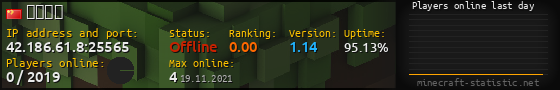Userbar 560x90 with online players chart for server 42.186.61.8:25565