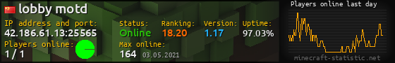 Userbar 560x90 with online players chart for server 42.186.61.13:25565