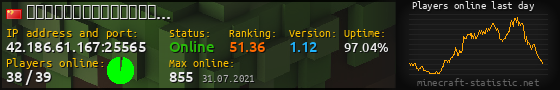 Userbar 560x90 with online players chart for server 42.186.61.167:25565