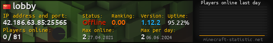 Userbar 560x90 with online players chart for server 42.186.63.85:25565