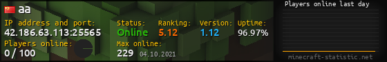 Userbar 560x90 with online players chart for server 42.186.63.113:25565