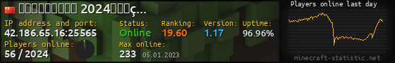 Userbar 560x90 with online players chart for server 42.186.65.16:25565