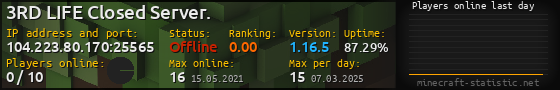 Userbar 560x90 with online players chart for server 104.223.80.170:25565