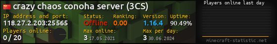 Userbar 560x90 with online players chart for server 118.27.2.203:25565