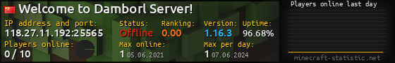 Userbar 560x90 with online players chart for server 118.27.11.192:25565