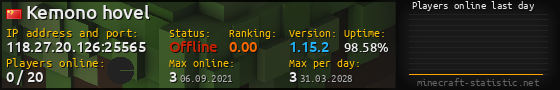 Userbar 560x90 with online players chart for server 118.27.20.126:25565