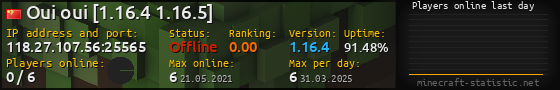 Userbar 560x90 with online players chart for server 118.27.107.56:25565