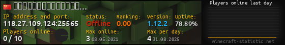 Userbar 560x90 with online players chart for server 118.27.109.124:25565