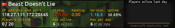 Userbar 560x90 with online players chart for server 118.27.111.172:25565