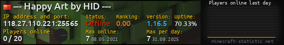 Userbar 560x90 with online players chart for server 118.27.110.221:25565
