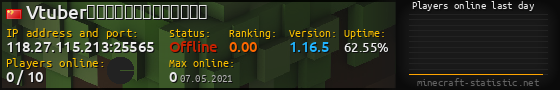 Userbar 560x90 with online players chart for server 118.27.115.213:25565