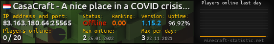 Userbar 560x90 with online players chart for server 83.163.180.64:25565