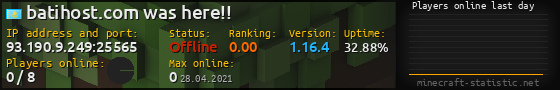 Userbar 560x90 with online players chart for server 93.190.9.249:25565