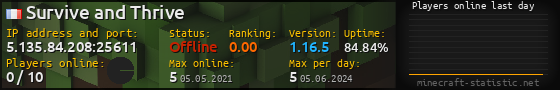 Userbar 560x90 with online players chart for server 5.135.84.208:25611