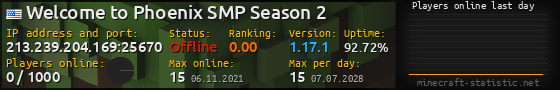 Userbar 560x90 with online players chart for server 213.239.204.169:25670