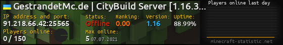 Userbar 560x90 with online players chart for server 91.218.66.42:25565