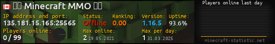 Userbar 560x90 with online players chart for server 135.181.15.165:25565