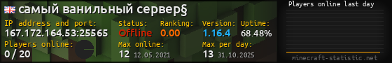 Userbar 560x90 with online players chart for server 167.172.164.53:25565