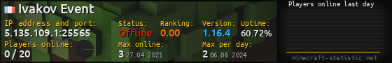 Userbar 560x90 with online players chart for server 5.135.109.1:25565