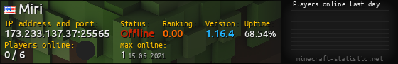 Userbar 560x90 with online players chart for server 173.233.137.37:25565