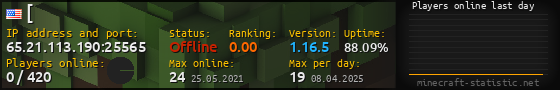 Userbar 560x90 with online players chart for server 65.21.113.190:25565