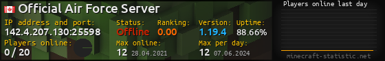Userbar 560x90 with online players chart for server 142.4.207.130:25598