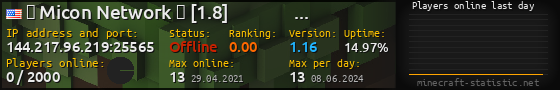 Userbar 560x90 with online players chart for server 144.217.96.219:25565