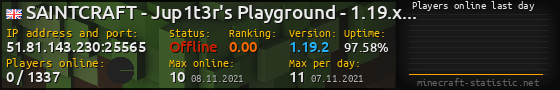 Userbar 560x90 with online players chart for server 51.81.143.230:25565