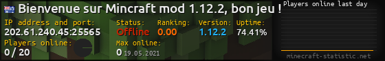 Userbar 560x90 with online players chart for server 202.61.240.45:25565