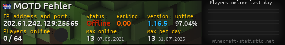 Userbar 560x90 with online players chart for server 202.61.242.129:25565