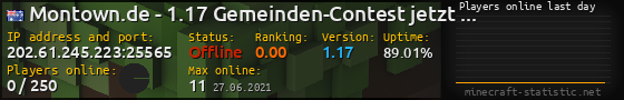 Userbar 560x90 with online players chart for server 202.61.245.223:25565