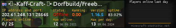 Userbar 560x90 with online players chart for server 202.61.248.131:25565