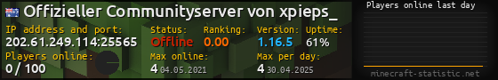 Userbar 560x90 with online players chart for server 202.61.249.114:25565