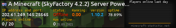 Userbar 560x90 with online players chart for server 202.61.249.145:25565
