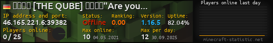 Userbar 560x90 with online players chart for server 46.165.221.6:39382
