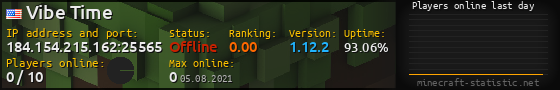 Userbar 560x90 with online players chart for server 184.154.215.162:25565